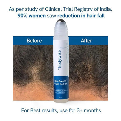 Hair Revive Roll-On Serum