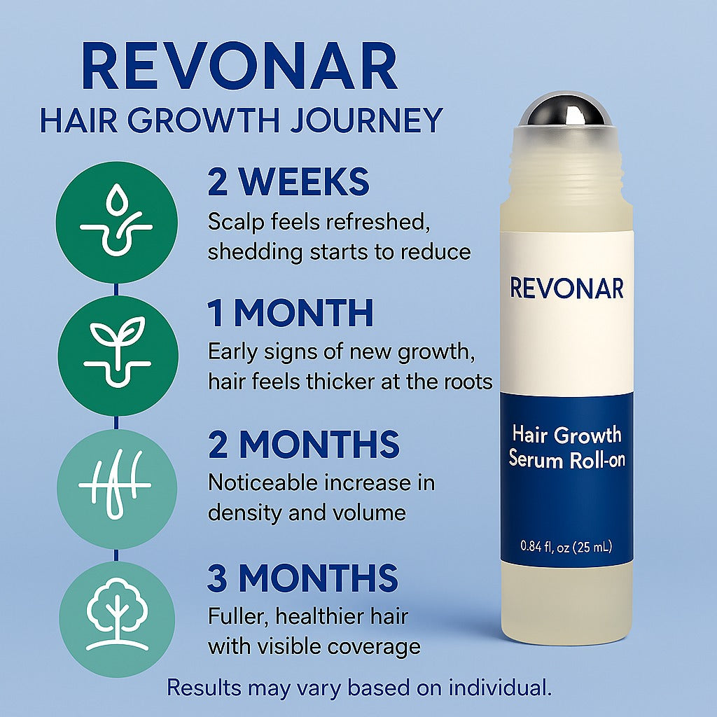 Hair Growth Roll-On Serum